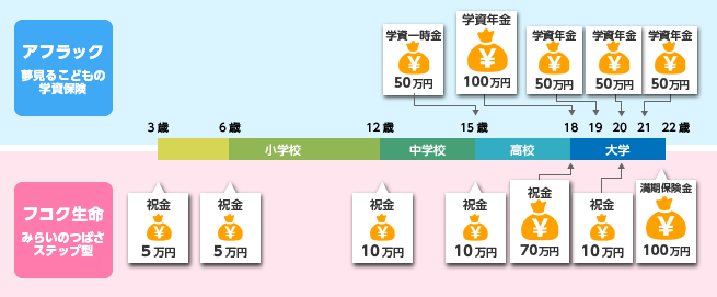 図
